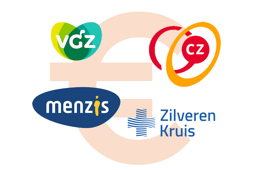 Zorgpremies van 2021 zijn bekend