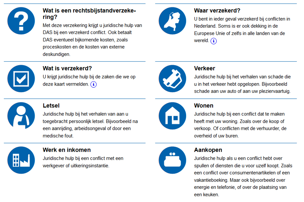 Steeds meer digitale verzekeringskaarten